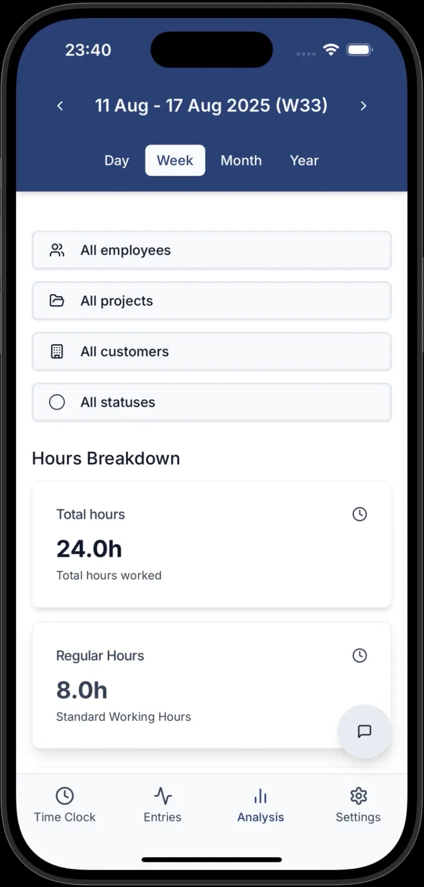 Získajte úplný prehľad o pracovných hodinách