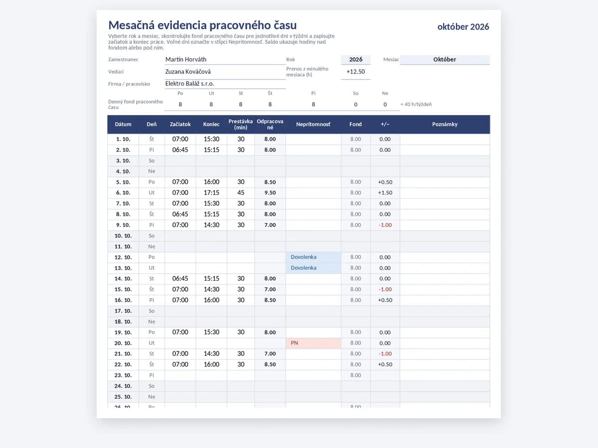 Šablóna mesačnej evidencie pracovného času v Exceli s dátumami, stĺpcom neprítomnosti, fondom a saldom nadčasov